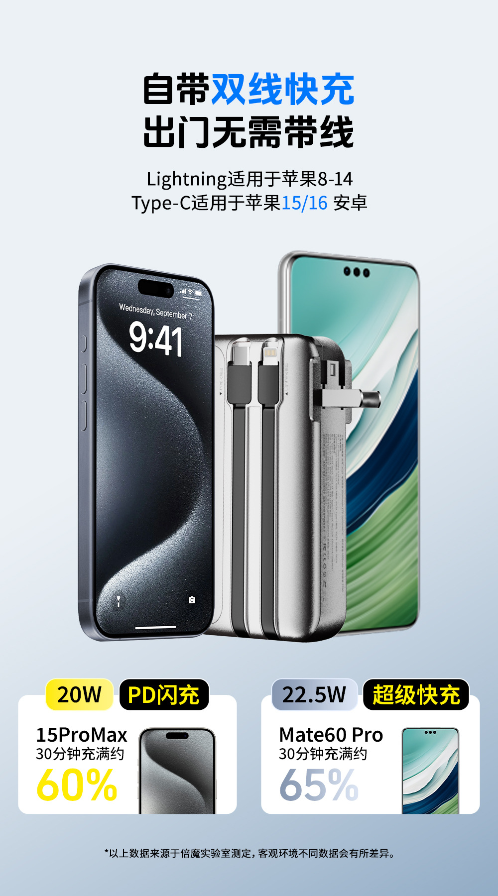 [3C güvenlik Sertifikası] Beimo Süper Hızlı Şarj 20.000 mAh güç bankası, Huawei ve Apple için uygun bir kablo ile birlikte gelir.