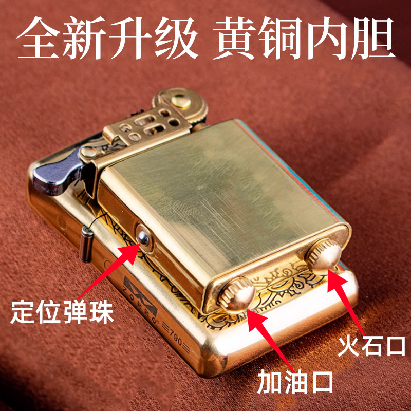第三世代 ZORRO Z790 財神 超薄型真鍮両面彫刻灯油ライター クラシック Douyin 人気 ZORRO|undefined