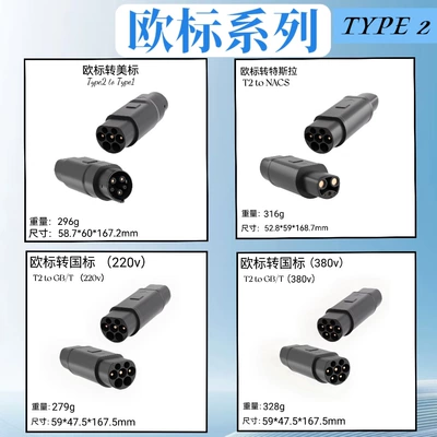 1 Conversion Adapter New – EV şarj adapterləri