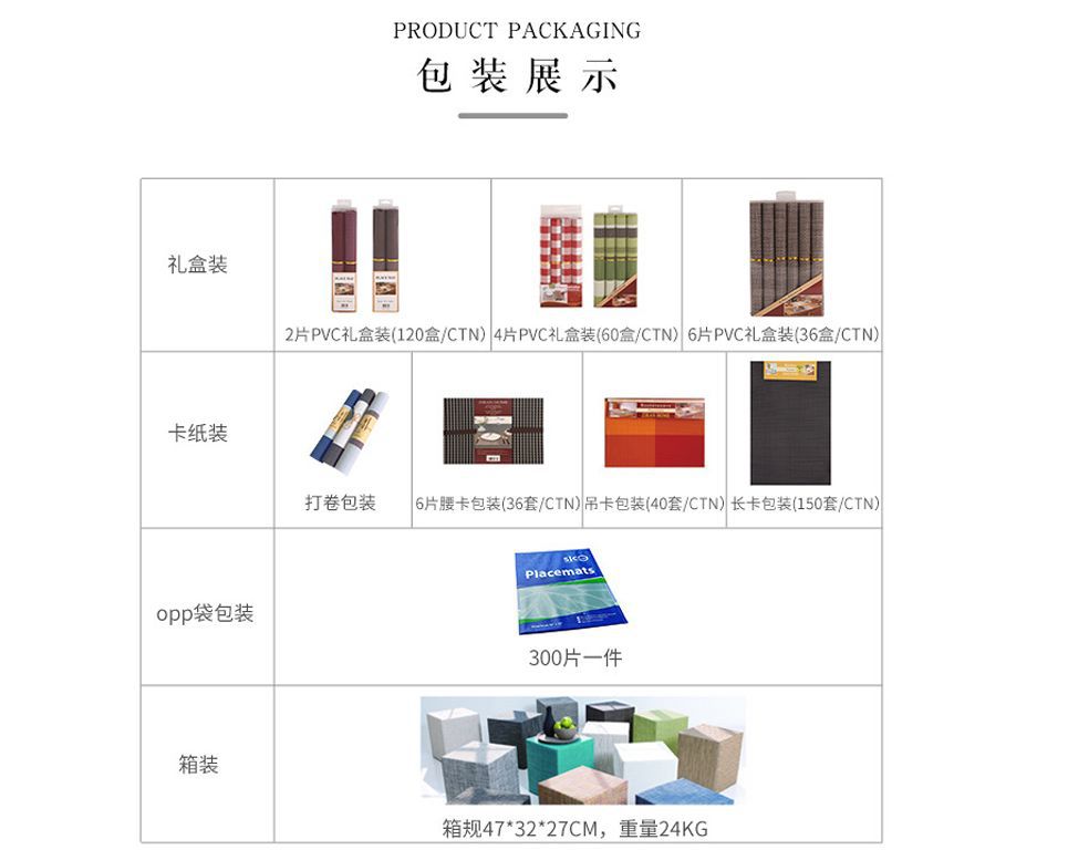 跨境新款方形餐桌垫黑灰方块格特斯林餐垫防滑防水餐厅桌垫详情4