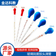 �S�ҹ��������̶ȵι�0.5ml1ml2ml3ml 5ml10ml �z�^�ι�������Һ