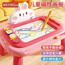 ���������T�f����������߃�ͯ0һ3�q��������׃����ԼӴ��ְ�