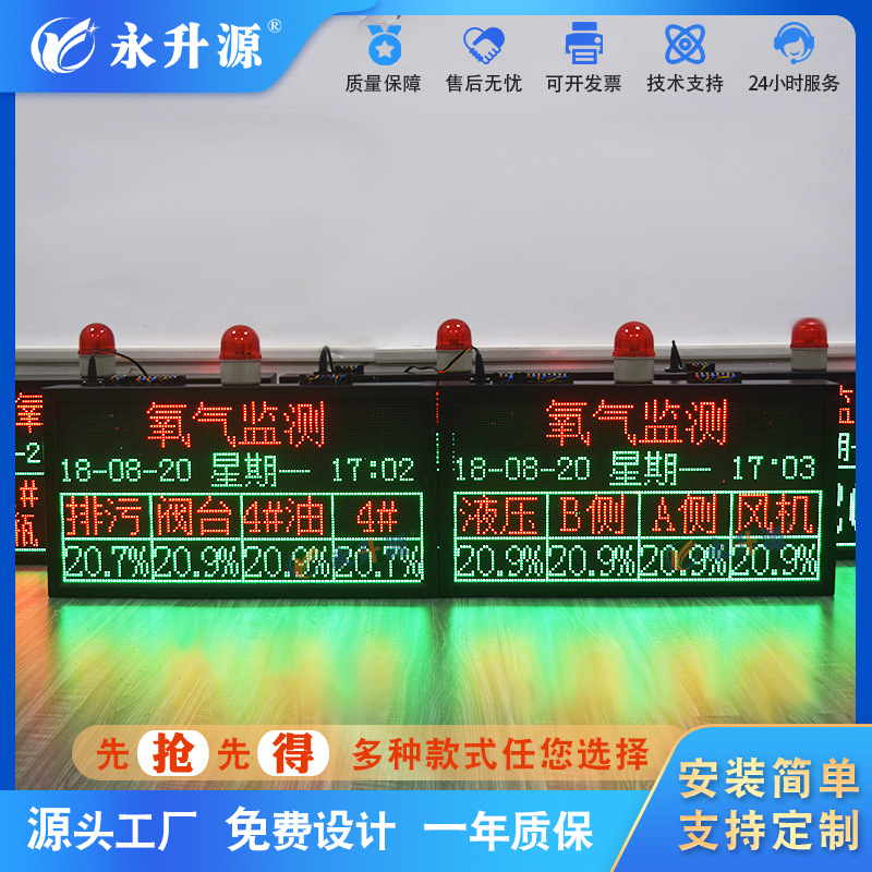 ��ҵ��������Ũ�ȼ����ʾ�������⿴��O2��ⱨ��LED���ӿ���