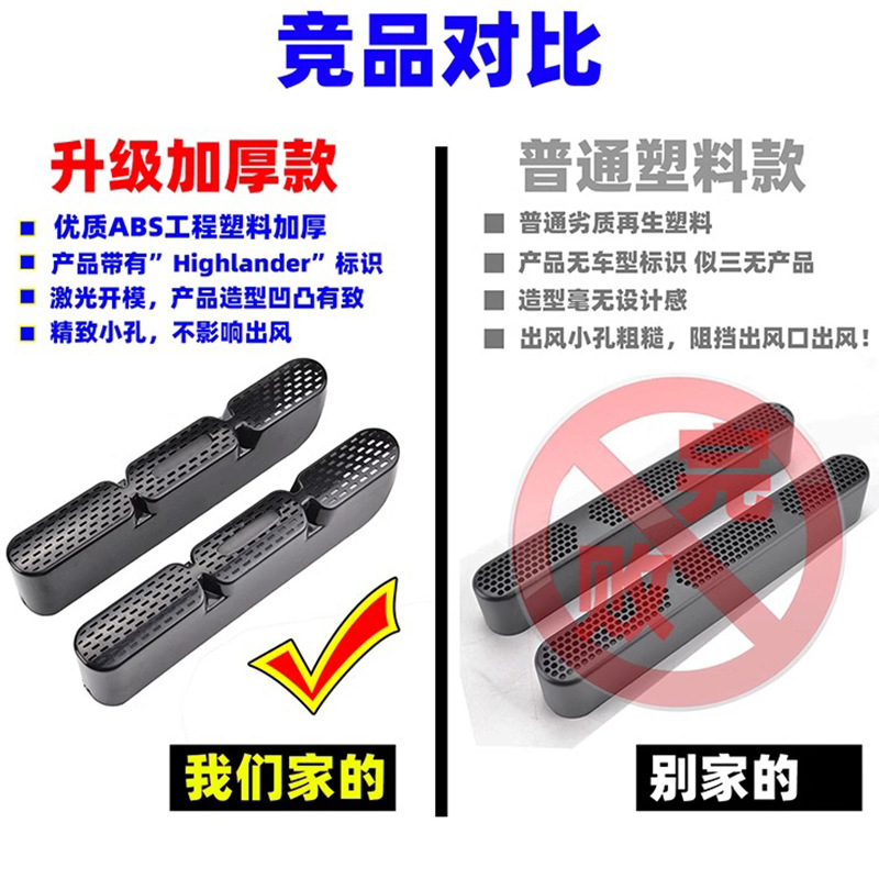 15-21種類のトヨタハイランダシートの下にあるエアコンの吹出口22-24保護カバーの改造に専用されています
