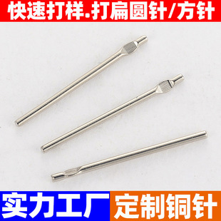 ��Դ�^���S�����PINᘈAᘷ�����B����~ᘴ�����_��ۏ��