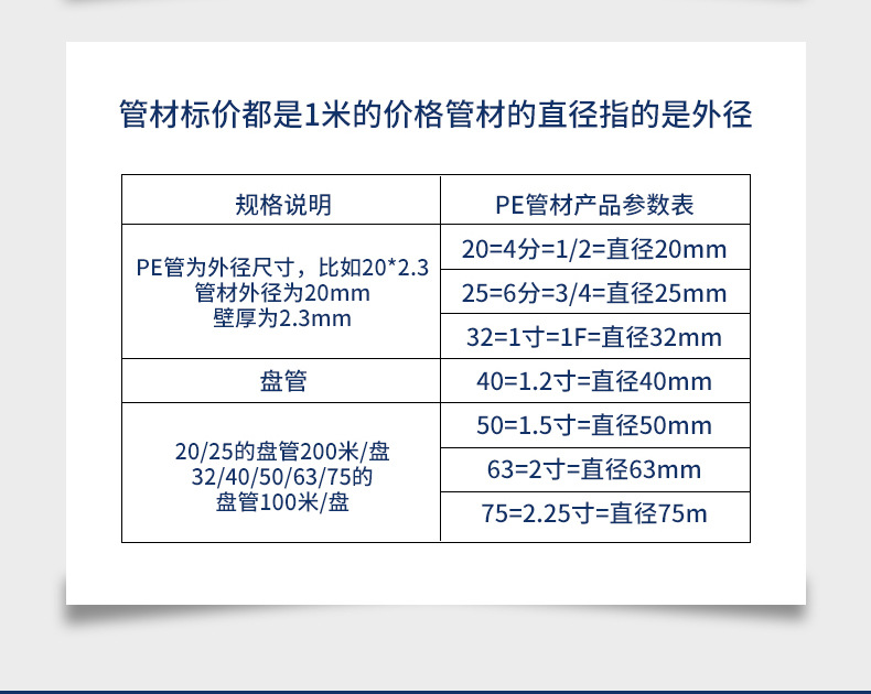 详情-金伟管道科技有限公司-01_04