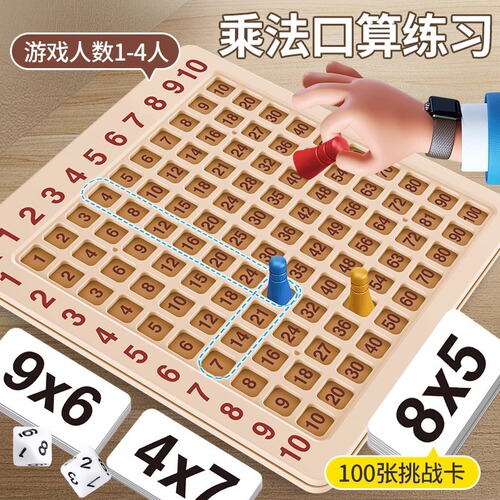 Multiplication Table Practice Game for 2nd Graders: 99 Table Board Game for Young Students to Learn, Memorize Math Facts