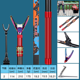 ̼��֧����~��̨����2.12.42.7�םO�߸������{�^�����