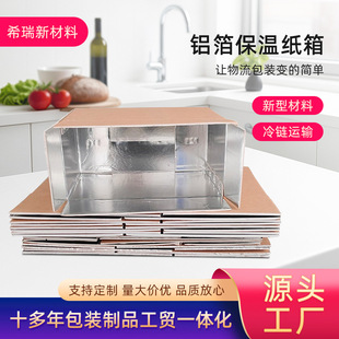 �X�����ؼ���ˮ��������r�����朿��f���ؼ�����ʳƷ���b��S��