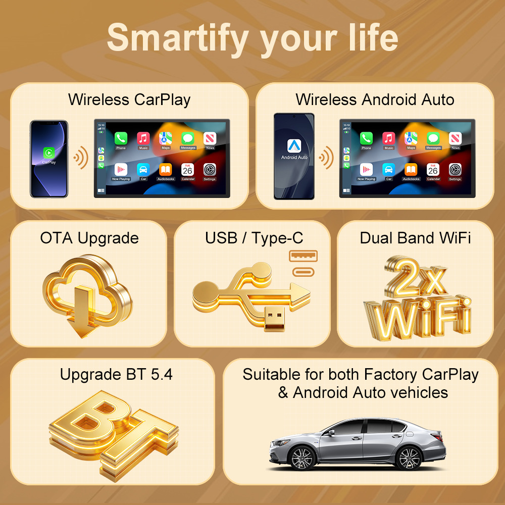 Cross-Border Wireless Carplay Box Private Model Mini Portable Apple Android Auto Smart Car Connectivity Box