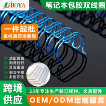 �S��ֱ��BOYA���p��Ȧ 31.8���h 1/2̨�vȦ 9/16��Ȧ 3/4�bӆȦ