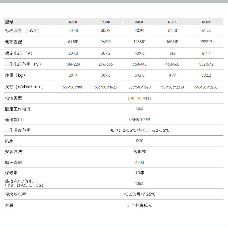 高压支架电池详情_07