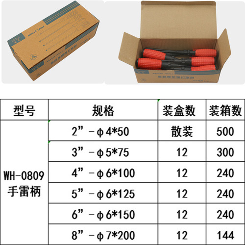 Manufacturer produces red magnetic grenade handle slotted screwdriver Phillips screwdriver cone screwdriver wholesale