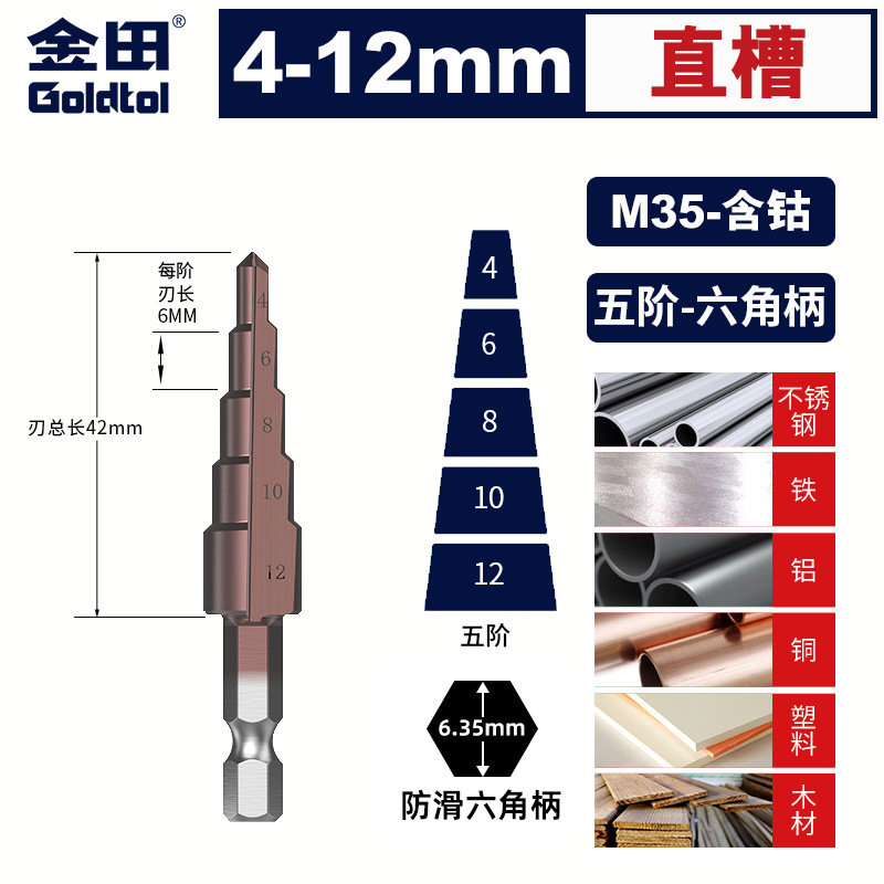 Jintian Pagoda broca agujero reamer perforación de acero inoxidable metal escalón especial de alta dureza broca de mano rotativa