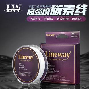 Lineway�{��Titan̼��·����ǰ�����~����ឺ����ĥ̼�ؾ�