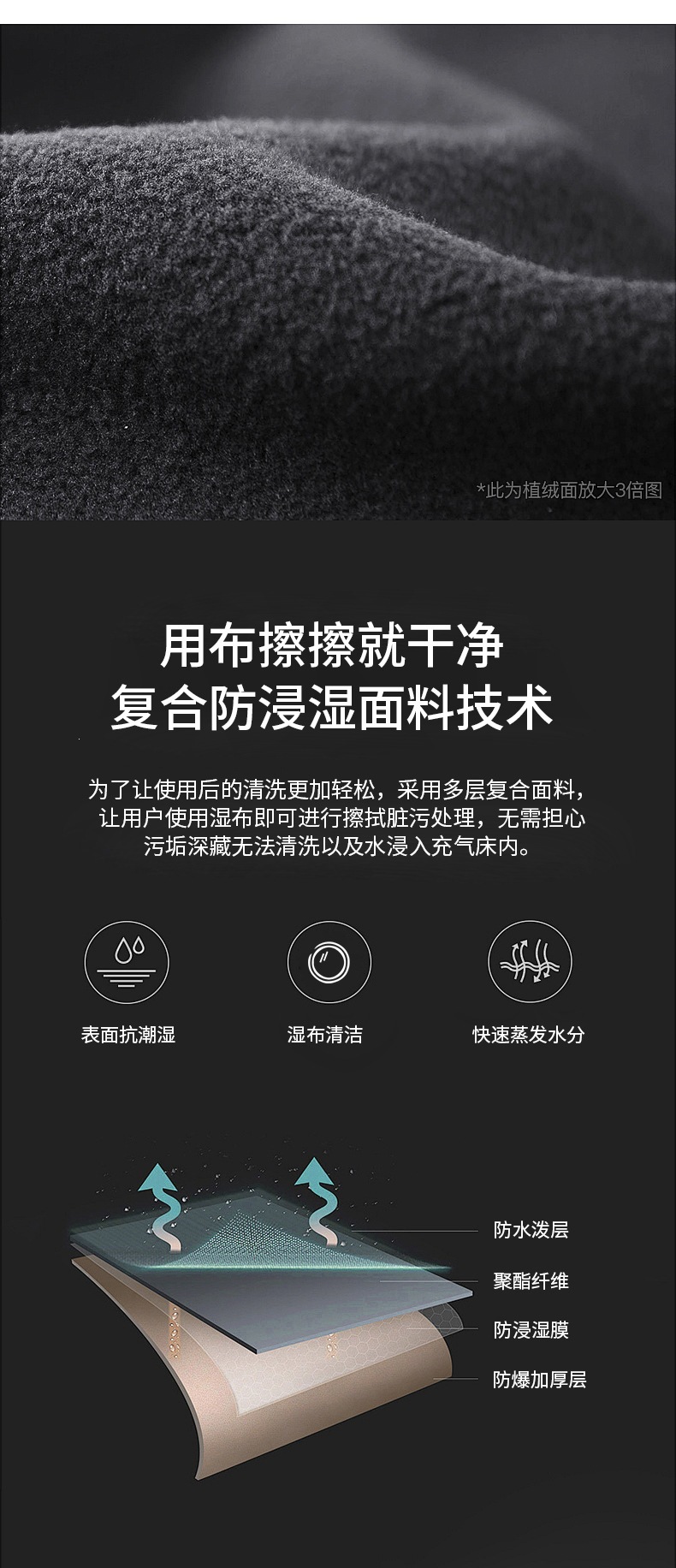 Foreign trade car air mattress, car inflatable mattress, rear seat mattress, travel bed, rear seat sleeping pad, car air bed