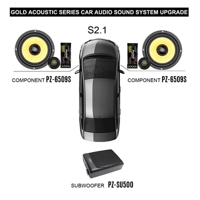 Car speaker/subwoofer Acoustics Series Car - s21-front-door-set-subwoofer