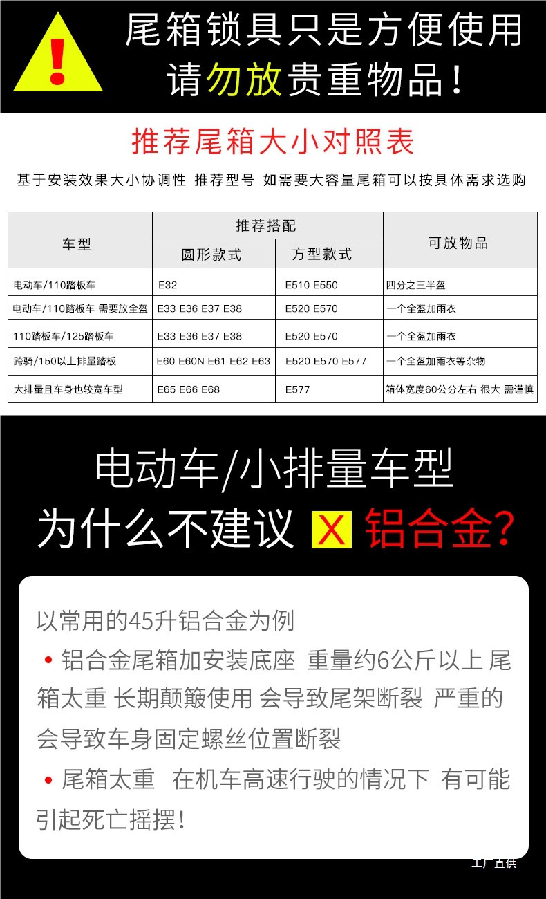 34-Liter Wanlihao E38 Motorcycle Tail Box, Scooter Storage Toolbox, Electric Vehicle Trunk, Peihui