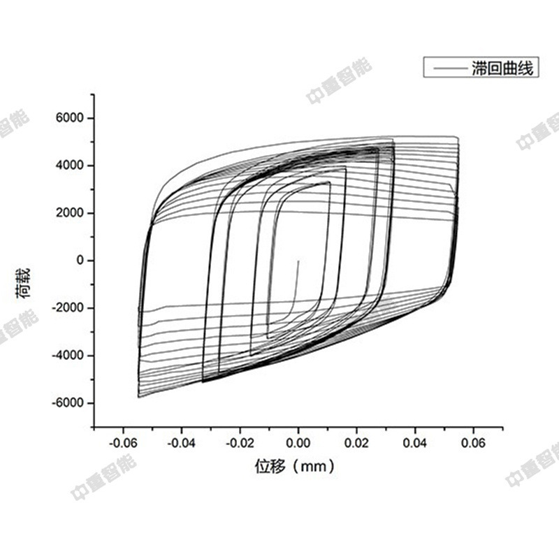 O1CN01LHhsXx1GM3EDFbyO4_!!2210