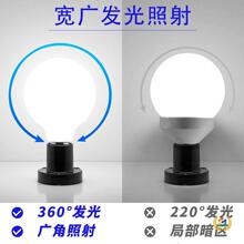 ?g95led������ ����ɫ�����������ݵƿ�����װ������LED����