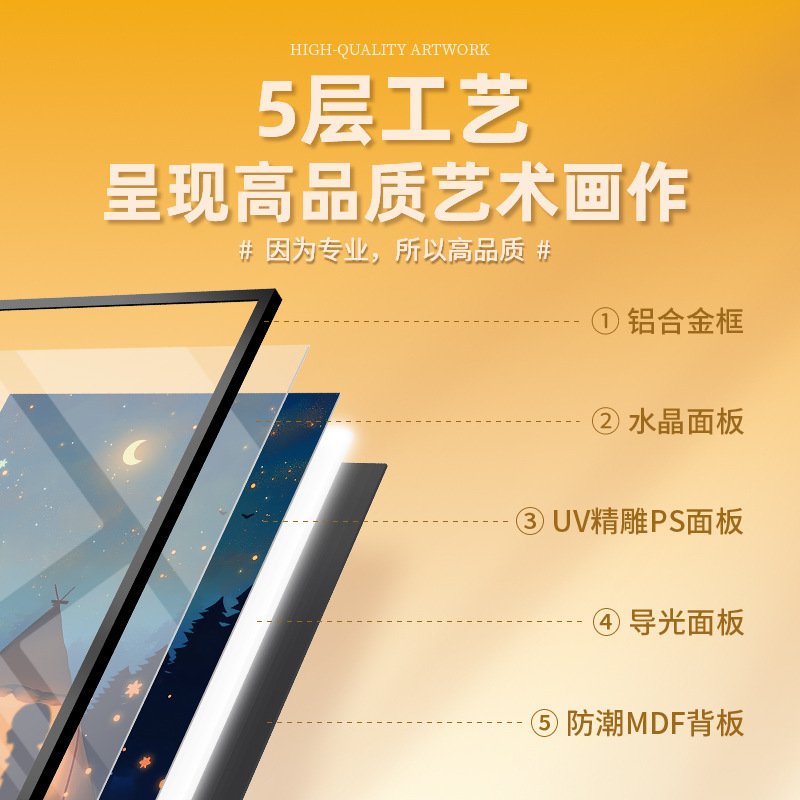 ソースファクトリー Fan Yi アルミニウム合金ライトペインティング企業ギフト文化創造製品カスタマイズされたリビングルーム玄関装飾ライトペインティング|undefined