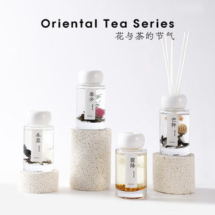 �������ͻ�����޹�־ó������¿՚�ӼҔ[�����Ҏ����ɻ��o�����