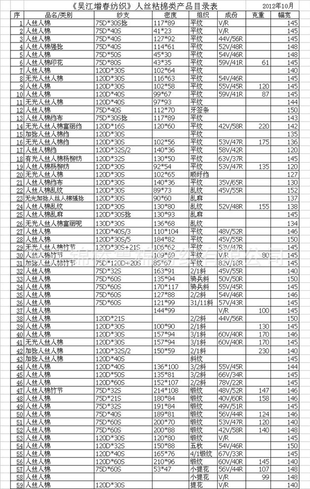 人丝人棉交织目录表-无联系方式