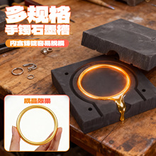 ��Ȧ���Cʯī�Ͳ۽��y�����C���T��ģ���S���۟���ģ������幤��