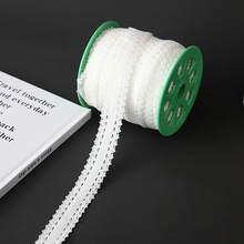 �F؛�����p߅�ʹ��� �l�A �l�� �^�DIY �ȷ������߅