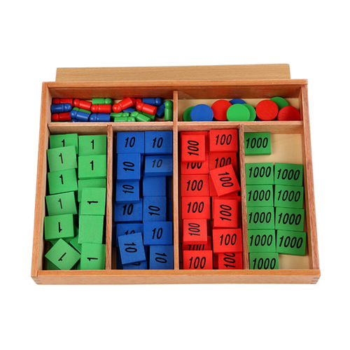 Montessori teaching aids stamp game children's puzzle early childhood mathematics addition, subtraction, multiplication and division Montessori wooden toys