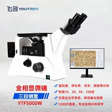 �����@΢�RYTF5000W�o���hƽ����ɫ������ƫ�⌣�I����Ŀ����