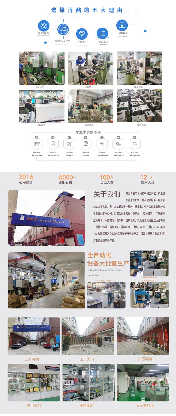 再酷实力详情页