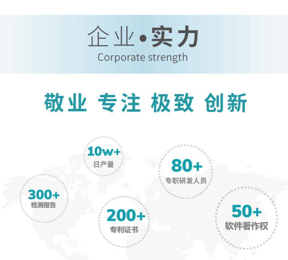 企业实力.png