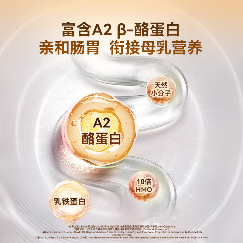 Bocadillos para mascotas Palos de leche de cabra liofilizados Patos de cachorros Nutrición Palitos molinos Palitos de dientes Pollo Tazas de queso Comida para gatos