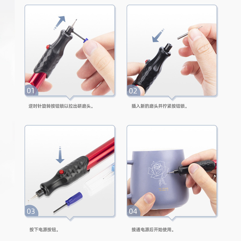 ѷֻ滭Ǵĥװ СͼDIY̱