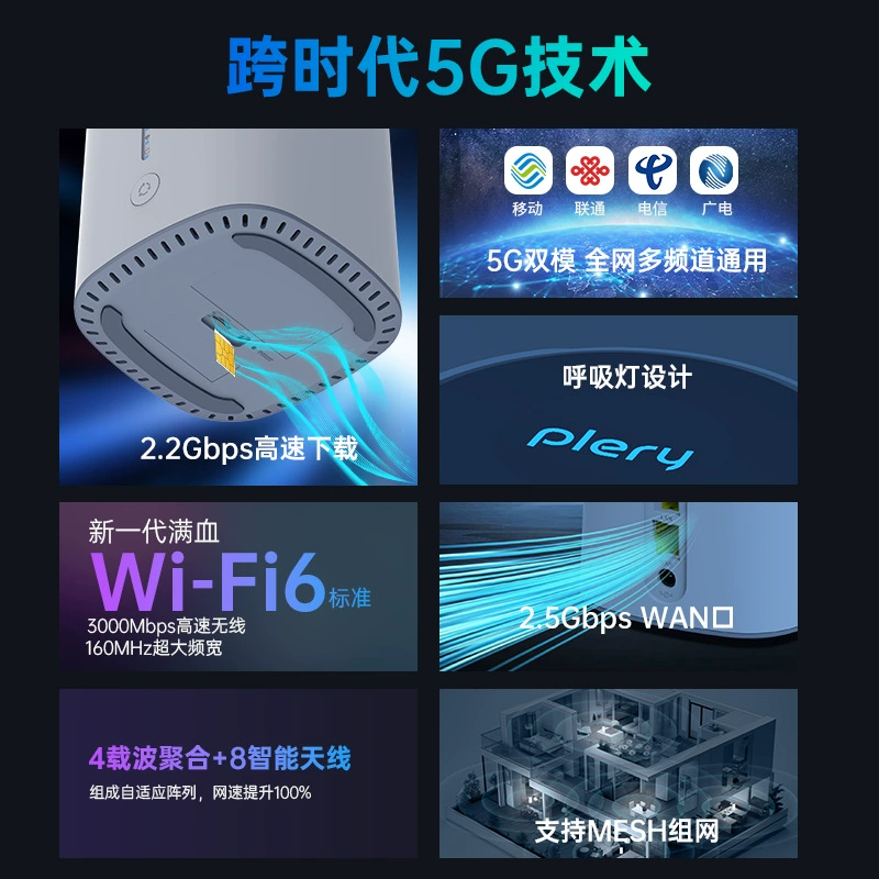 Плери Плери R652 5G мобильный CPE SA/NSA WIFI6 Wirers AX3000