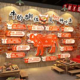 潮汕牛肉汤粉馆墙面装饰餐饮文化壁画广告海报贴火锅店氛围布置烤