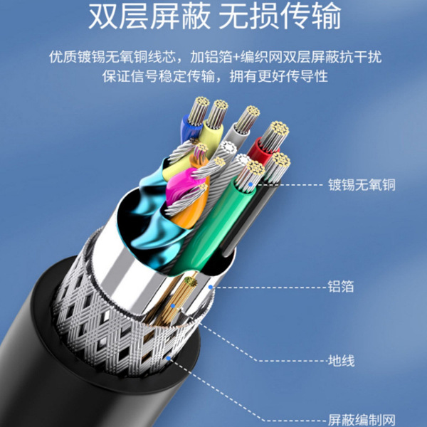Right -angle USB3.0 male to the mother extension line with the ears…