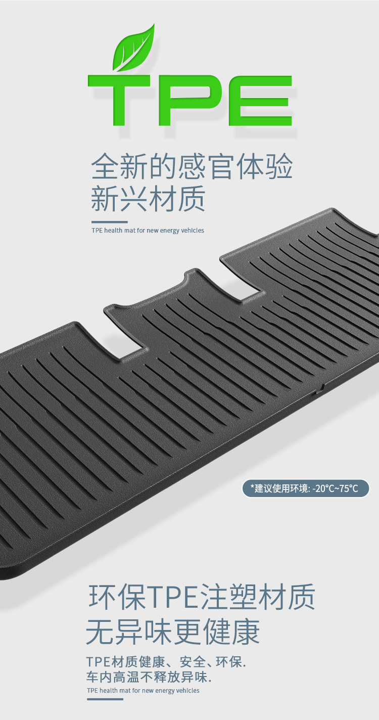 TPE Car Floor Mats For 2024 Tesla Model 3 RHD