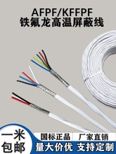 AFPF/KFFPFξ͸ߜȾԴ̖yξ