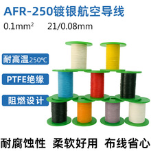 0.1ƽ0.1mm²AFR250Ռo˙CܴO䲼