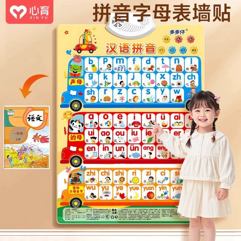 Младенцы со звуком раннего образования настенные диаграммы для детей