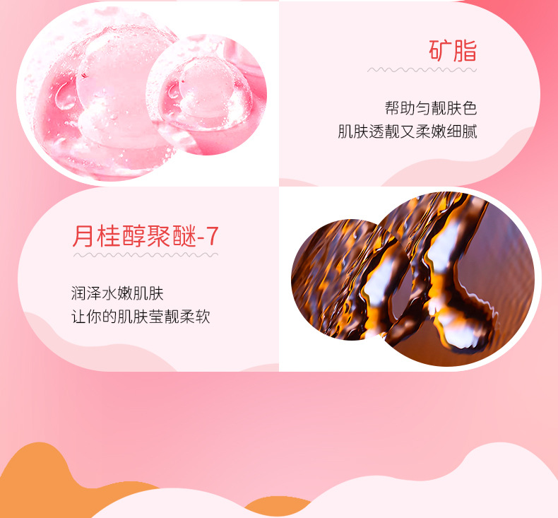 82270形象美桃气茶茶香氛身体乳_14