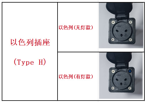 Ev European Standard Charging Pile Type2 Conversion Head Ac Adapter V2L European Standard Vehicle Discharge Three-Hole Universal Socket 220V