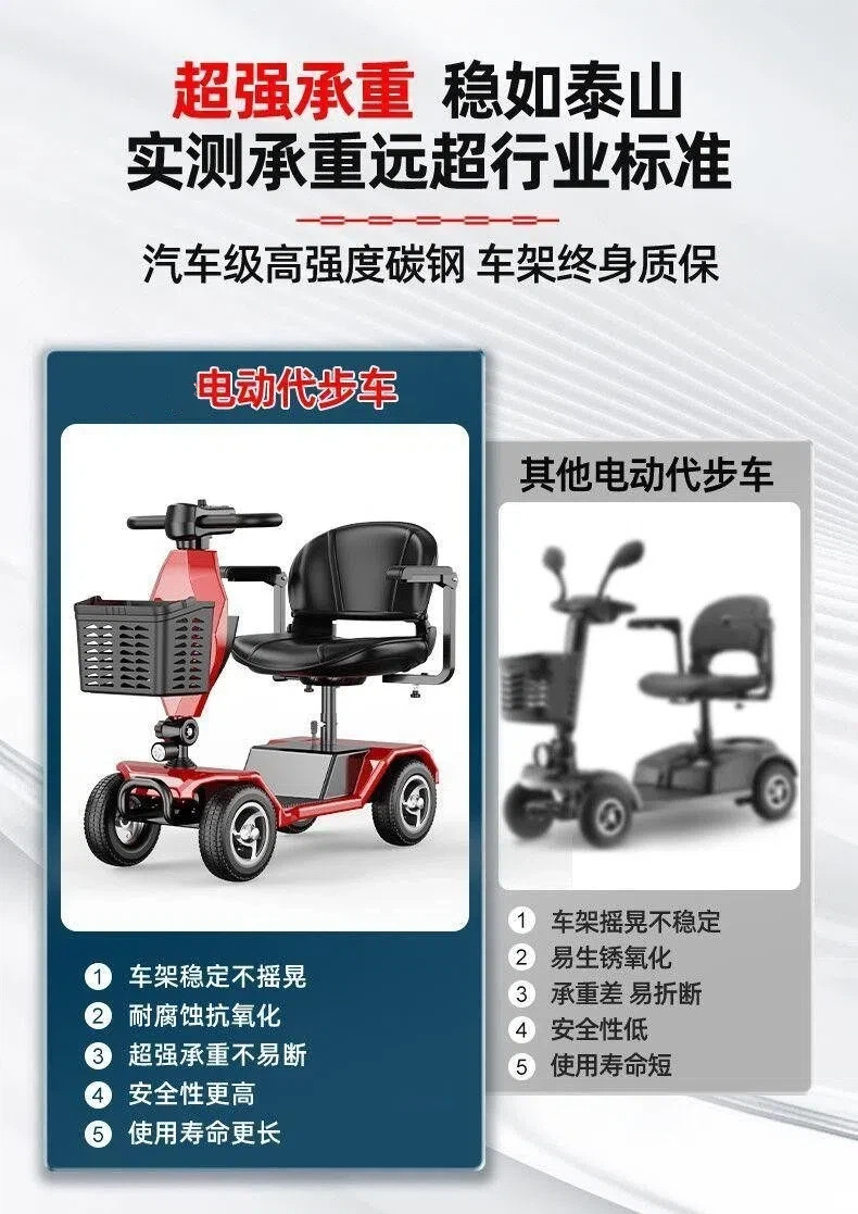 Elderly People's Mobility Aid, Electric Vehicle for Seniors, Four-Wheeled Electric Vehicle, a Mobility Tool for Young People, Fully Intelligent Folding Vehicle