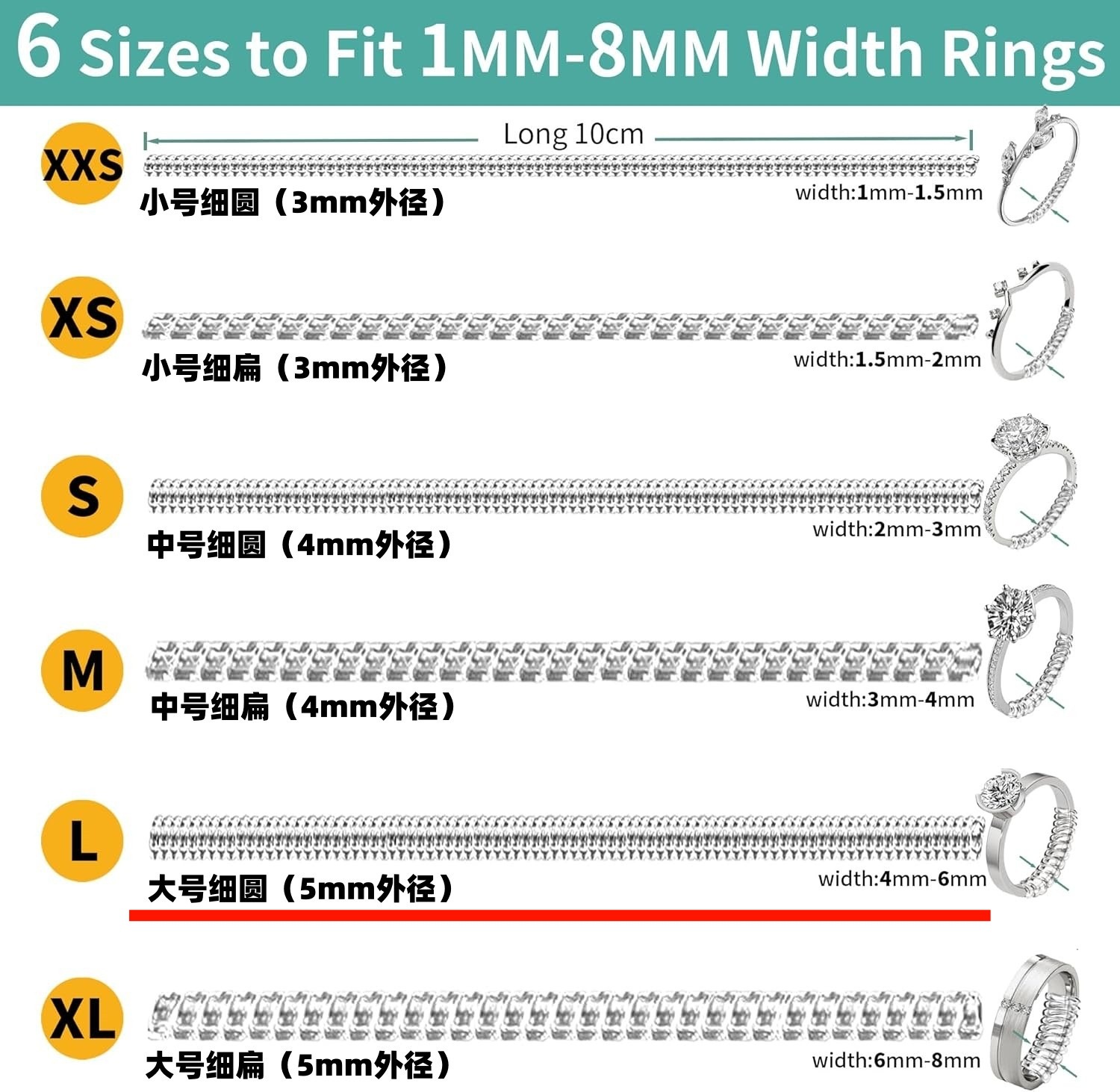 Big, 5mm
