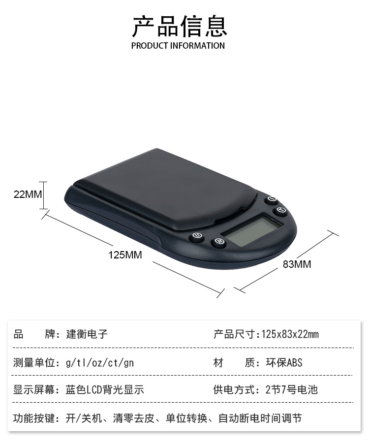 详情图