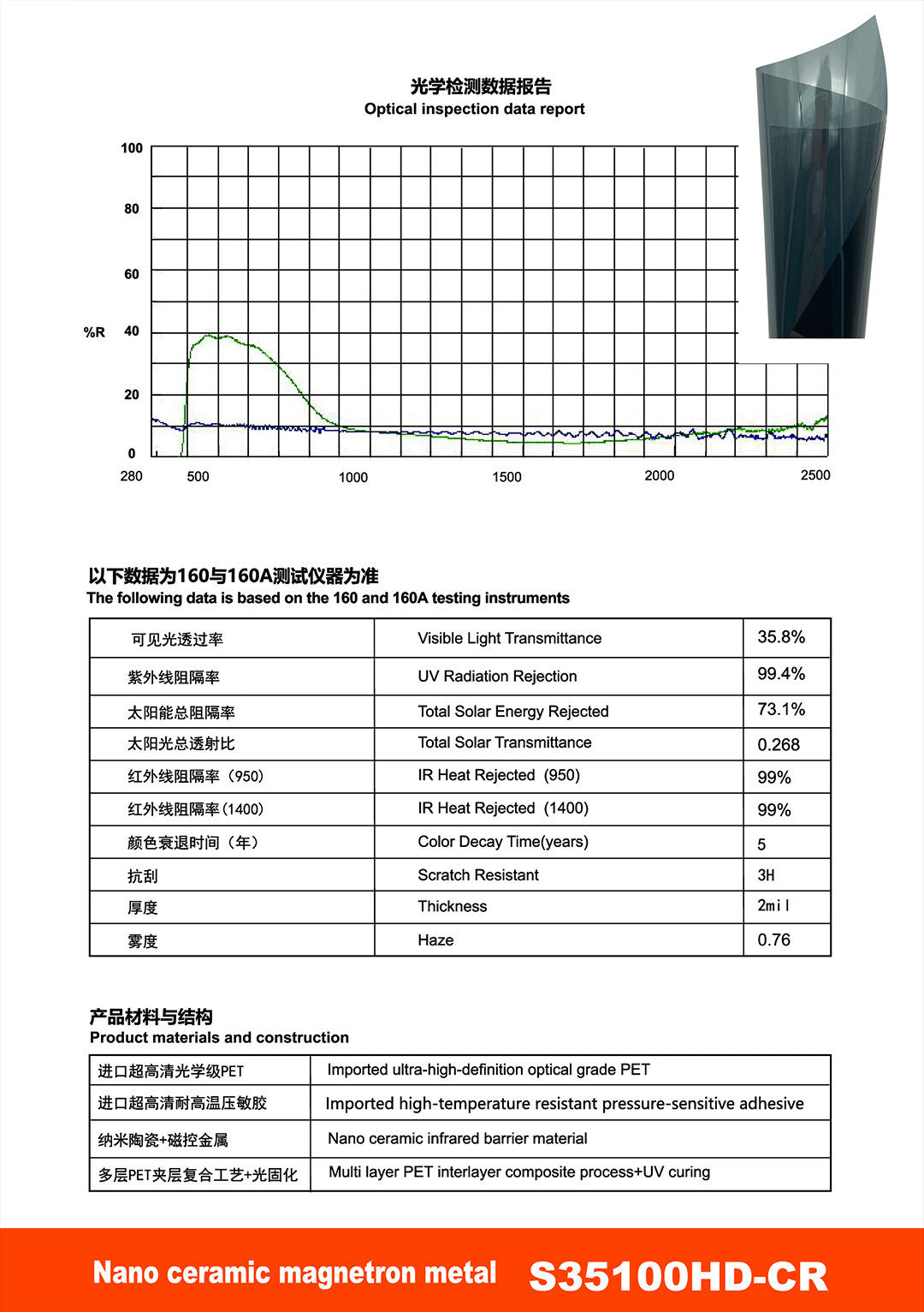 Highly Insulating Sun Protection Car Window Film, Car Solar Film, Nano Magnetic Control Metal Explosion-Proof Film, Factory Direct Sales, Cross-Border Wholesale