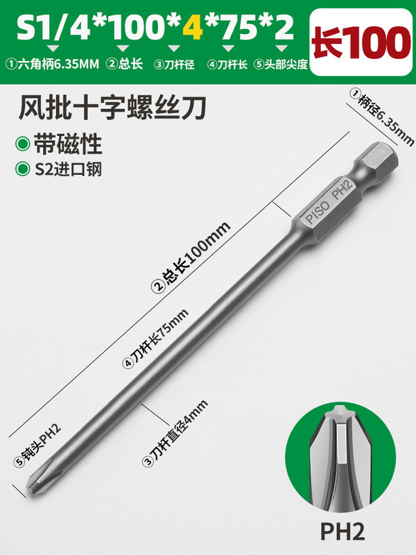風の頭の強い磁気の特級のスーツの十字の高品質のS2回のノズルの工場は全セットの硬質合金の鋼を加工します。|undefined