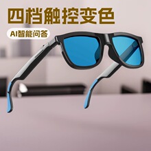 �¿�Meta����AI�����۾�����ֵ�๦�ܱ�ɫ��Ƭ�����۾��Զ�����